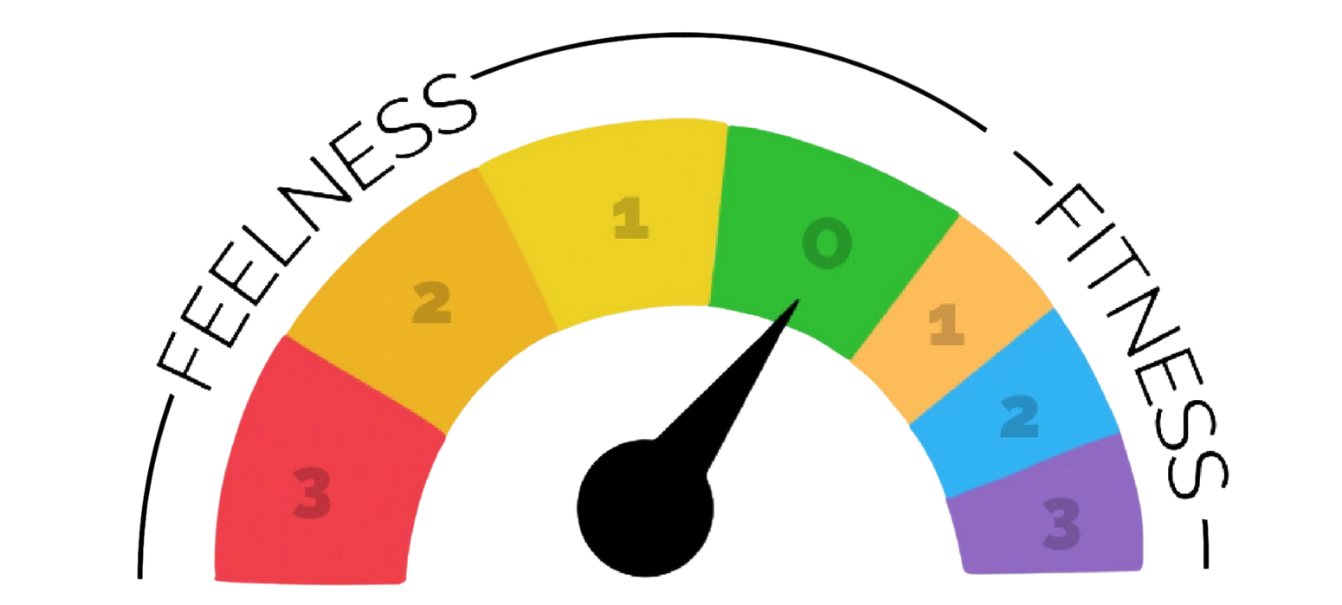 How to Stay Fit without Exercise